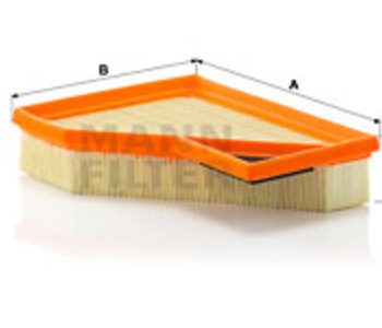 Gaisa filtrs MANN, BMW 13727529261 — 1482-C2245