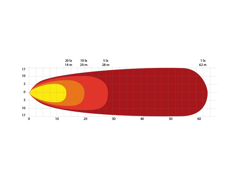 LED darba lukturis 1603-300240 OE 