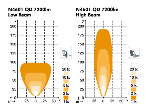 NORDIC SCORPIUS N4601 QD 85W LED 24V (WIDE FLOOD) 1605-986101B OE 