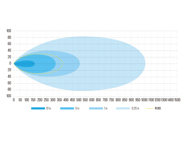 LED W-Light papildlukturis 1605-NS3877 OE 