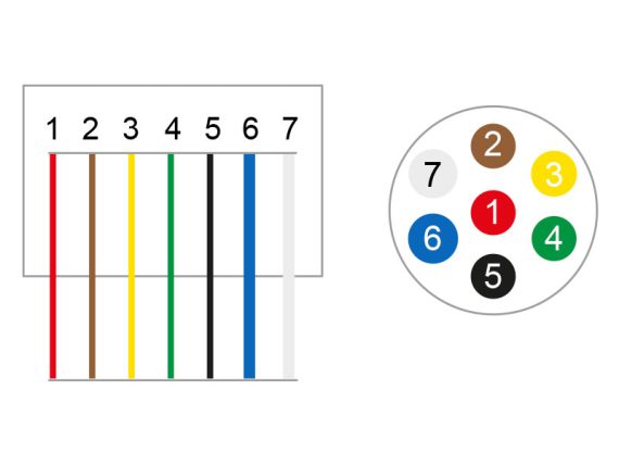 7-PIN PIESLEGŠĀNAS KOMPLEKTS 2M 1608-4930 OE 