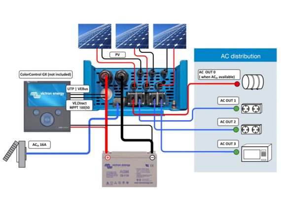 1702-87209_004.JPG All-in-one solar power solution 1600VA 1702-87209 OE