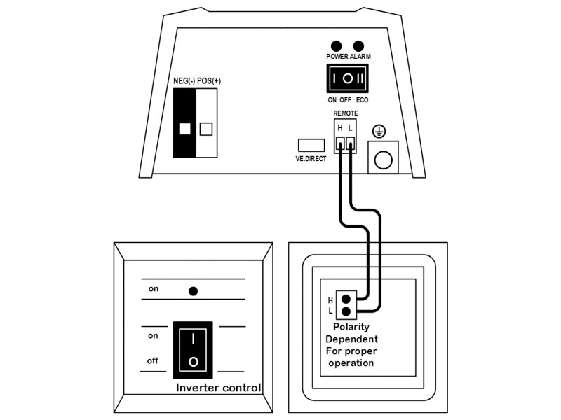 VICTRON INVERTER CONTROL VE.DIRECT 1702-87563 OE 