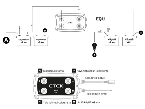 DC/DC Charger 1703-40-373 OE 