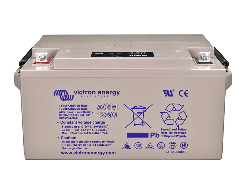 Battery AGM 90Ah 1806-4025 OE 