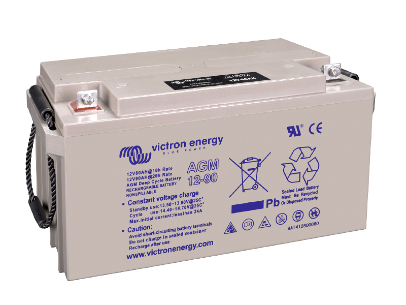 Battery AGM 90Ah 1806-4025 OE 