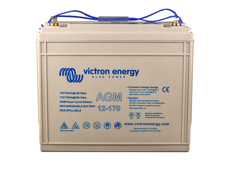 Battery AGM 1806-4036 OE 