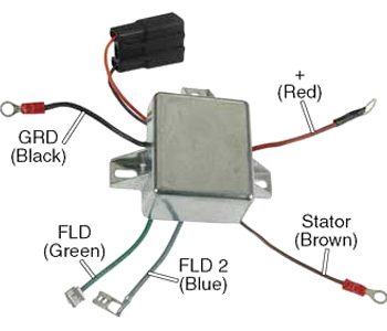 Ģeneratora sprieguma regulators 14.2V — 2021-1783