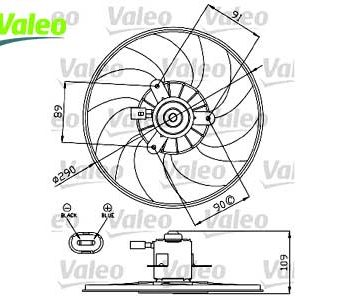 Radiatora ventilators Renault Megane II 290mm 7701051492 — 9044-696286