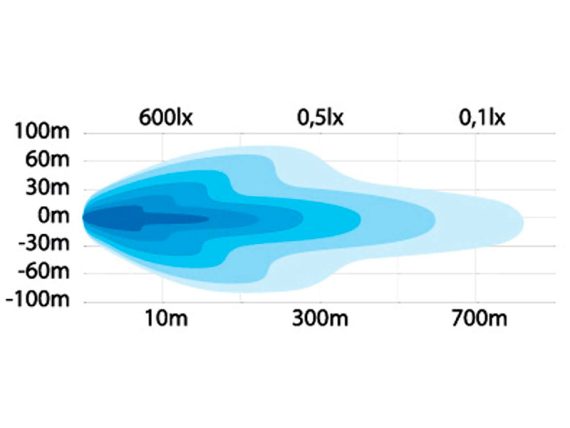 S-270914_003.JPG Papildu tālās gaismas lukturis STRANDS SALA 7" S-270914 OE