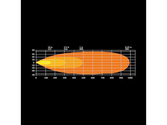 S-809403_006.JPG Papildu tālās gaismas lukturis LED 20" S-809403 OE