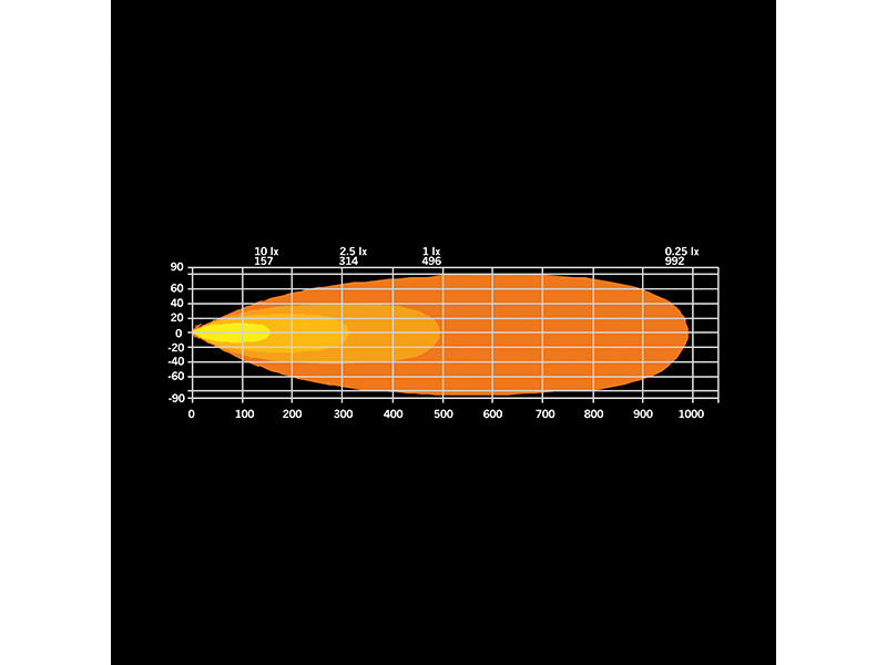 FIREFLY LED BAR 20" S-809403 OE 