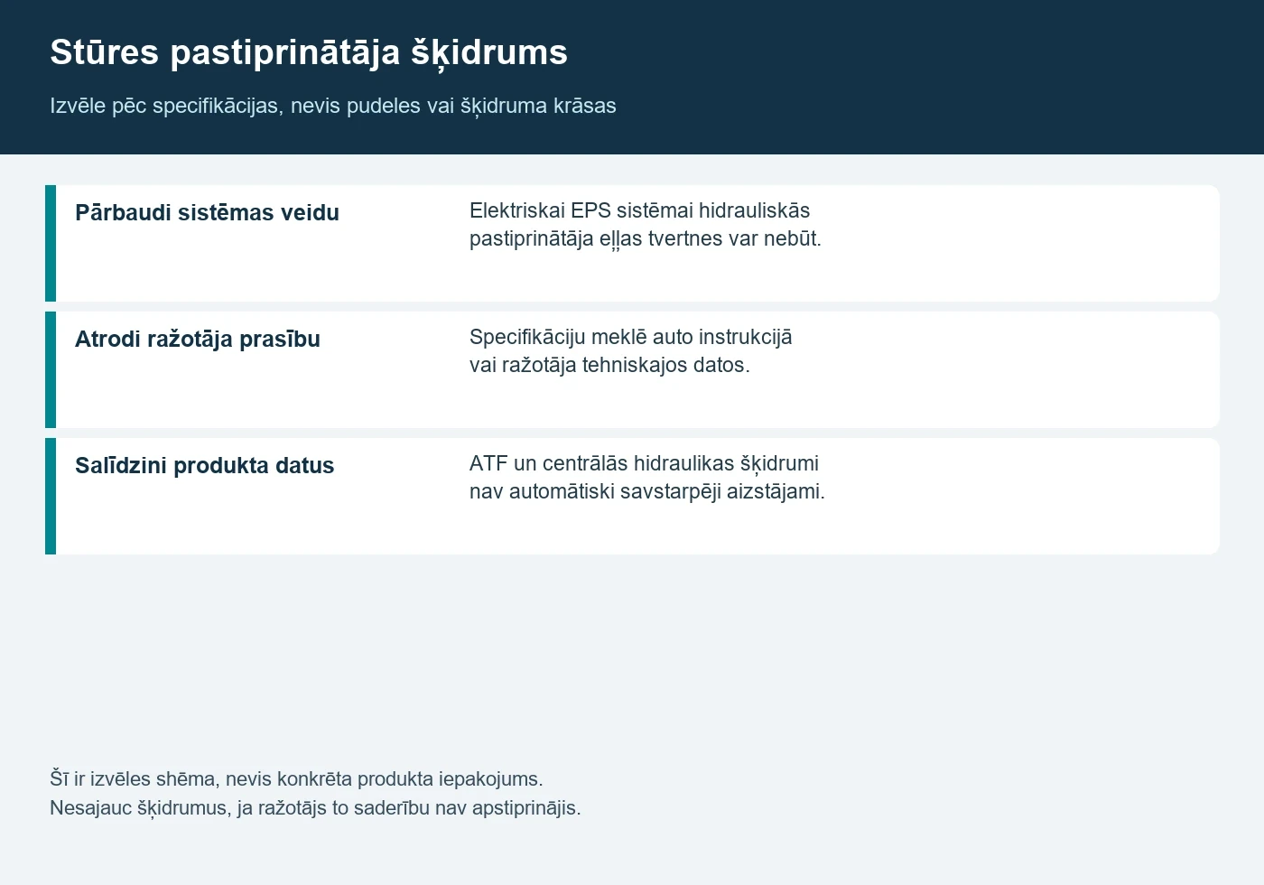 Stūres pastiprinātāja eļļa: izvēle un līmeņa pārbaude