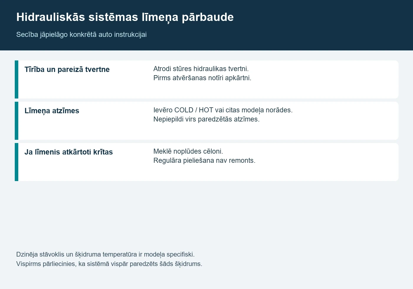 Stūres hidraulikas šķidruma līmeņa pārbaudes secības shēma